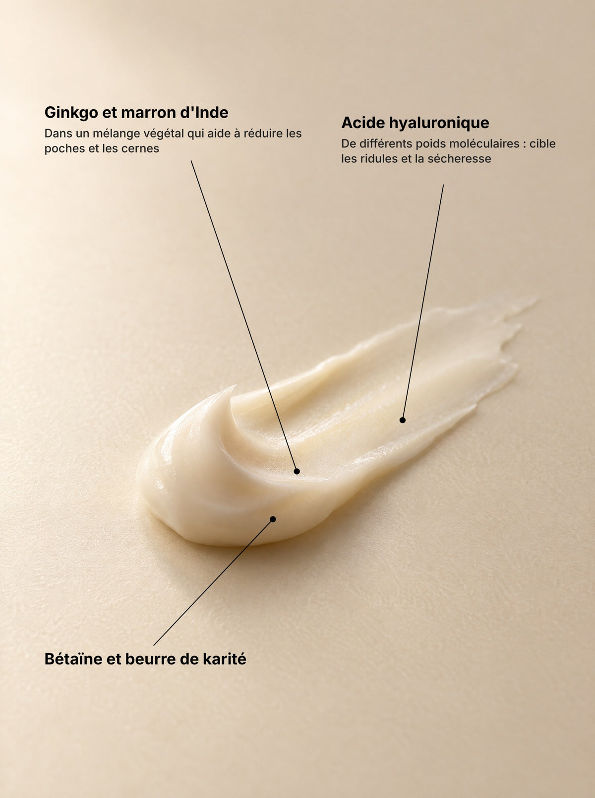 Les actifs du contour des yeux FINOVA : ginkgo, marron d'Inde, acide hyaluronique, bétaïne, karité
